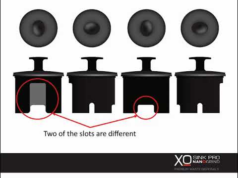 How to operate an XO Batch Feed Disposal