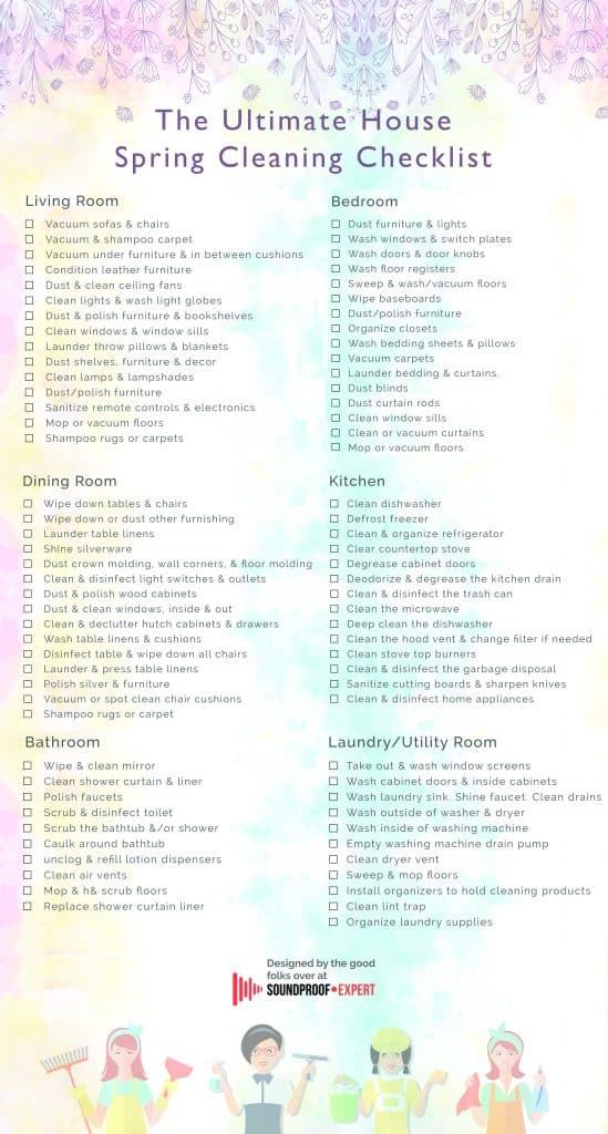 House Spring Cleaning Checklist Template and Schedule